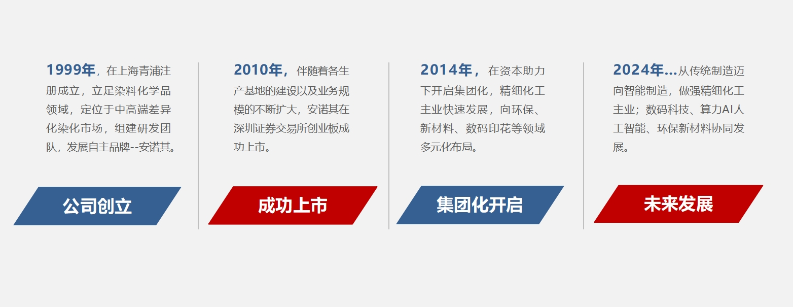 微信截圖_20241113142510.png
